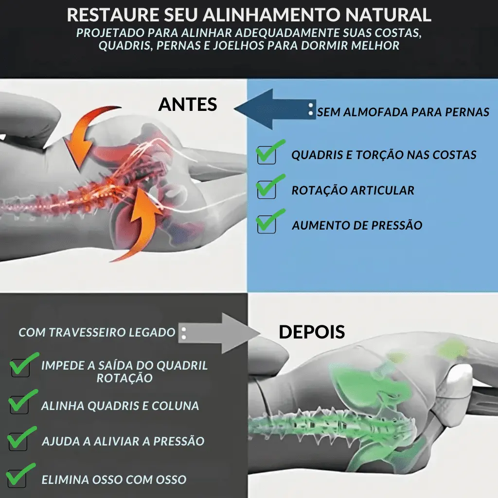 Almofada-Anatômica-Apoio-Postural-SonoLeve-beneficios-antes-depois